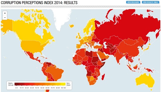 Corruption Perceptions (transparency.org)