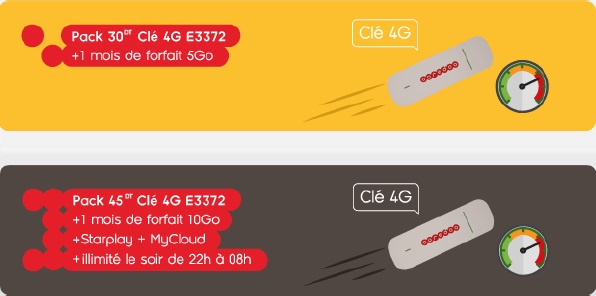 TÉLÉCHARGER APPLICATION CLÉ OOREDOO