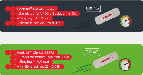 TÉLÉCHARGER APPLICATION CLÉ OOREDOO