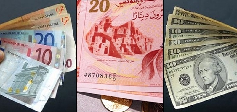 Tunisie L Euro à 2 9450 Dt Le Dollar 4850