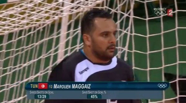 Marouan Maggaiz