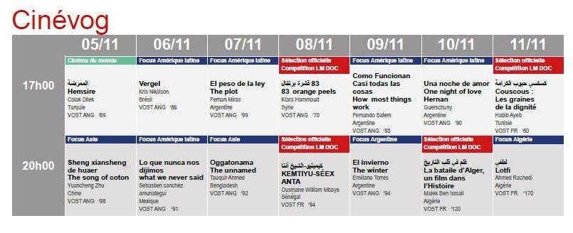 Programme de la salle Cinévog
