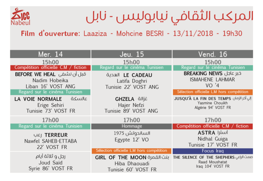 Programme JCC 2018 Nabeul