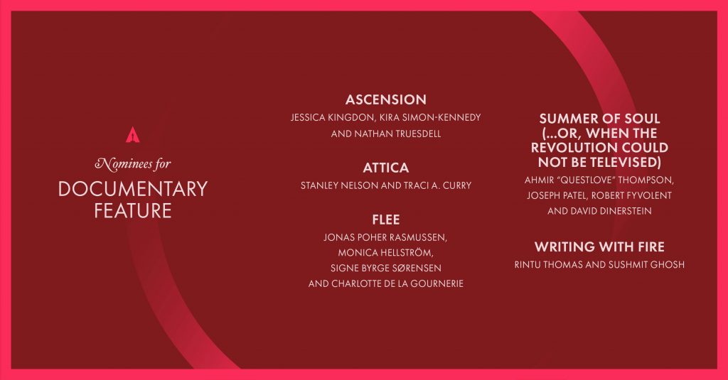 Oscars 2022