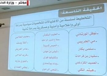Le ministère de l’Intérieur a bâclé les listes des cibles à assassiner et des accusés