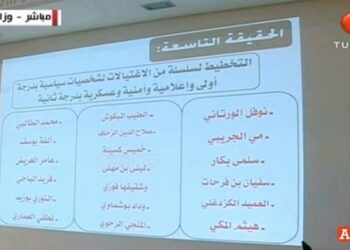 Tunisie - 24 personnalités allaient être liquidées par Ansar Achariaâ