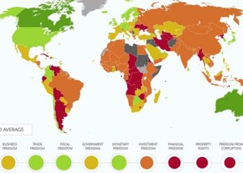 Indice de la liberté économique - Classée 109ème, la Tunisie poursuit sa baisse
