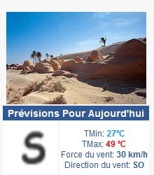 Tunisie : Températures en hausse ce week-end avec un pic de 49°C à Médenine