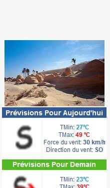 Tunisie : Températures en hausse ce week-end avec un pic de 49°C à Médenine