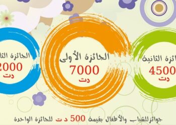 L'ATB lance la 6&egrave;me &eacute;dition du Prix Arabe Mustapha Azzouz pour la Litt&eacute;rature de l'Enfant
