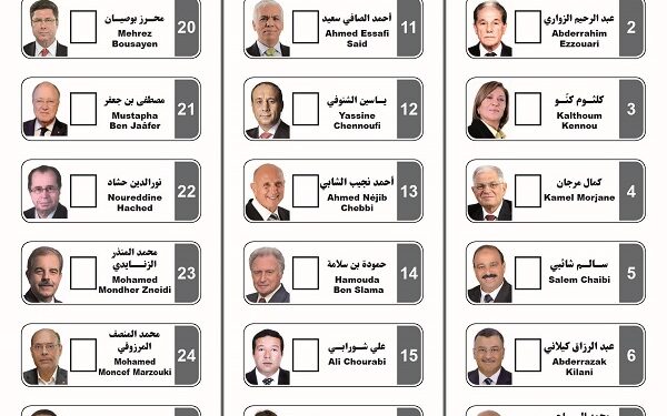 Election présidentielle : L'ISIE publie un modèle du bulletin de vote