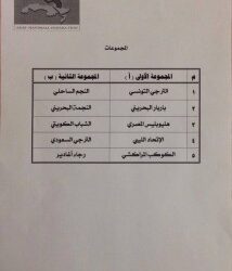 Handball | Championnat arabe des clubs vainqueurs de coupe : Tirage facile pour l'EST et l'ESS
