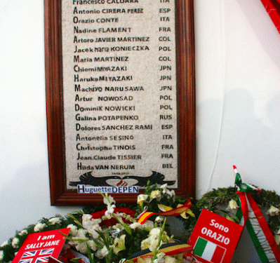 Noms des victimes de l'attaque terroriste au musée du Bardo