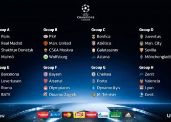 Ligue des Champions : Le PSG avec le Real Madrid, la Juve avec Manchester City