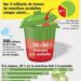 Une application contre la faim dans le monde