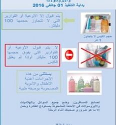 Tunisie: De nouvelles restrictions concernant le port de liquides en avion