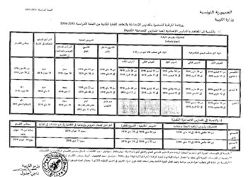 Tunisie : Le calendrier des examens scolaires