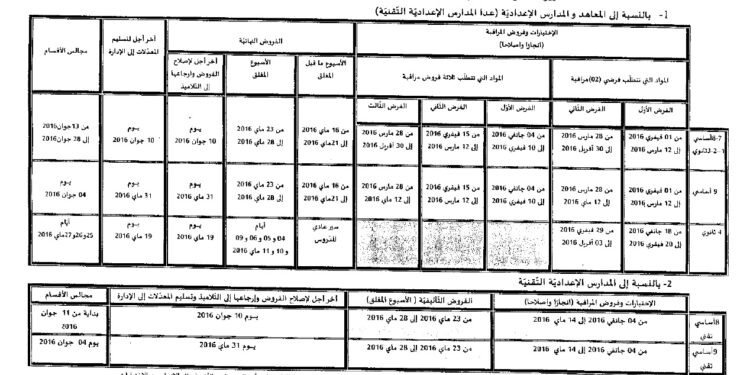 Tunisie : Le calendrier des examens scolaires