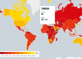 Indice de perception de la corruption : La Tunisie 76ème, devant l'Algérie, le Maroc, l'Egypte et la Libye