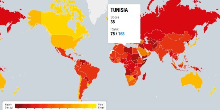 Indice de perception de la corruption : La Tunisie 76ème, devant l'Algérie, le Maroc, l'Egypte et la Libye