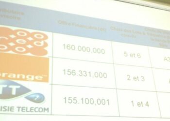 La 4G rapporte 471,431 millions de dinars à l'Etat