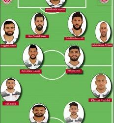 CAN 2017 | Tunisie &ndash; Burkina Faso : La Formation rentrante des Aigles de Carthage