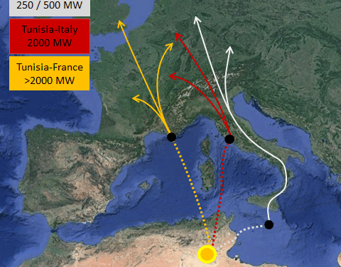 K&eacute;bili : Un m&eacute;ga projet de production et d'exportation d&rsquo;&eacute;lectricit&eacute; solaire vers l'Europe