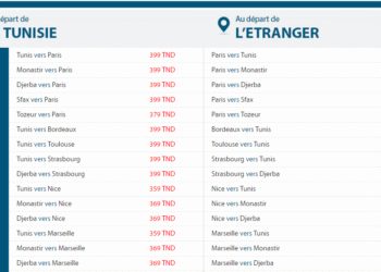 Tunisair : Nouvelle offre promotionnelle vers 34 pays