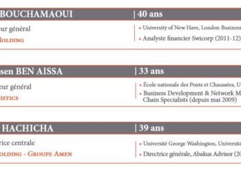 Trois Tunisiens dans le Top 100 des dirigeants d'avenir en Afrique