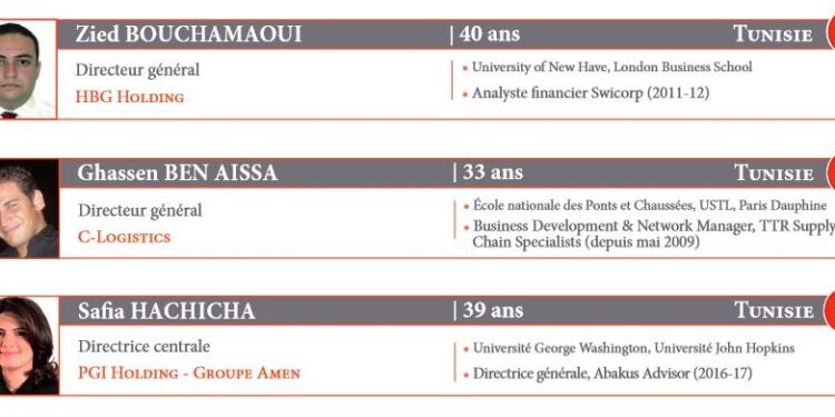 Trois Tunisiens dans le Top 100 des dirigeants d'avenir en Afrique