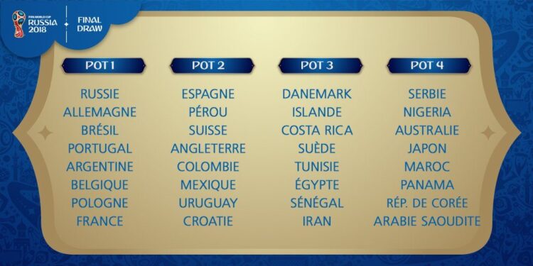 CM 2018 : La Tunisie dans le chapeau 3 avec l'Egypte et le S&eacute;n&eacute;gal