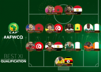 CAF : Deux Tunisiens dans l'&eacute;quipe type des &eacute;liminatoires du Mondial 2018