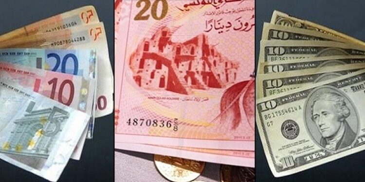 Tunisie : L'euro à 2,9450 DT, le dollar à 2,4850 DT