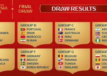 Coupe du Monde 2018&nbsp;: La Tunisie avec l&rsquo;Angleterre, la Belgique et le Panama