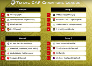Ligue des Champions : L'EST dans le groupe d'Al Ahly