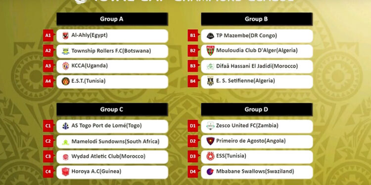 Ligue des Champions : L'EST dans le groupe d'Al Ahly