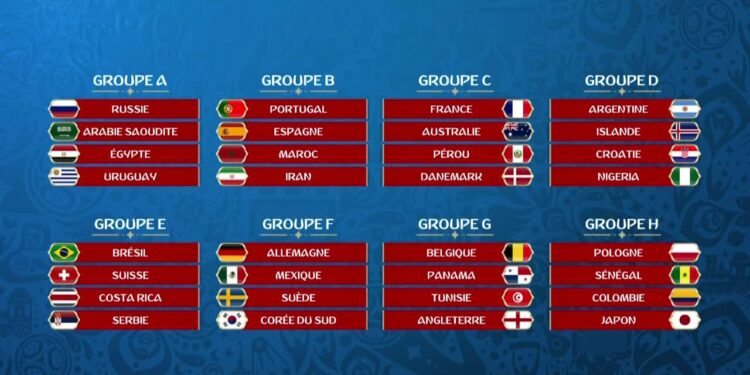 Coupe du Monde 2018 : Matches, résultats, classements…