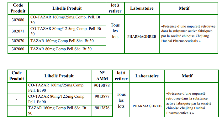La Pharmacie Centrale annonce le retrait de 8 médicaments contenant des "impuretés"