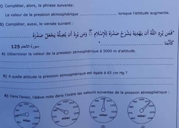 Tunisie : "Compl&eacute;ter un verset coranique"... dans une &eacute;preuve de physique!