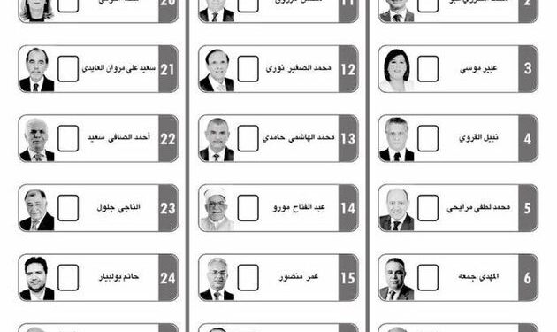 Présidentielle : On risque un an de prison si on photographie le bulletin vote