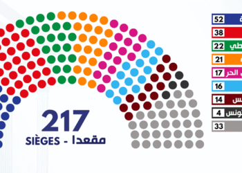 ARP : La séance inaugurale consacrée à l'élection du nouveau président du Parlement