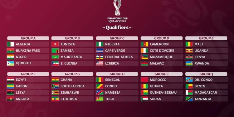 Eliminatoires de la Coupe du monde 2022 : Tirage cl&eacute;ment pour la Tunisie