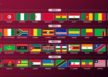 Demain, tirage au sort des &eacute;liminatoire de la Coupe du monde 2022