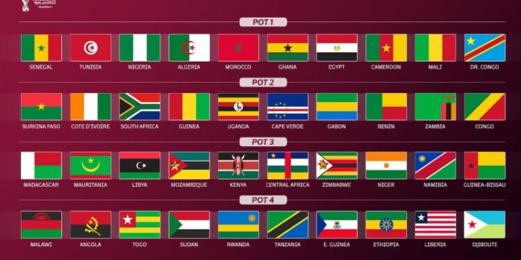 Demain, tirage au sort des &eacute;liminatoire de la Coupe du monde 2022