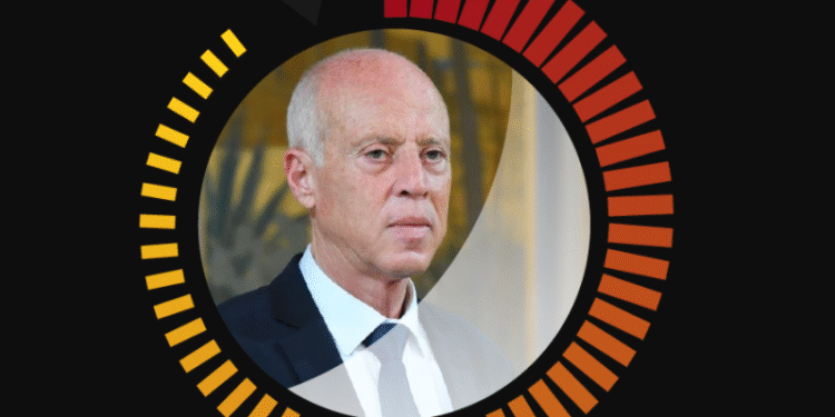 I Watch : Kais Saied n'a réalisé que 9% de ses promesses électorales