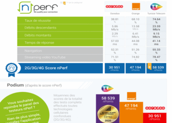 Baromètre mobile nPerf 2020 : Tunisie Telecom conserve sa première place