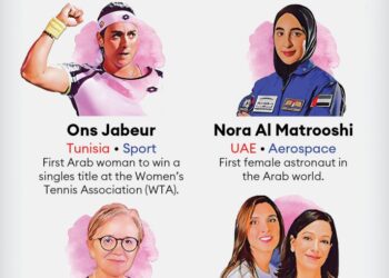 Ons Jabeur et Najla Bouden parmi les cinq femmes arabes qui ont marqu&eacute; l&rsquo;histoire en 2021