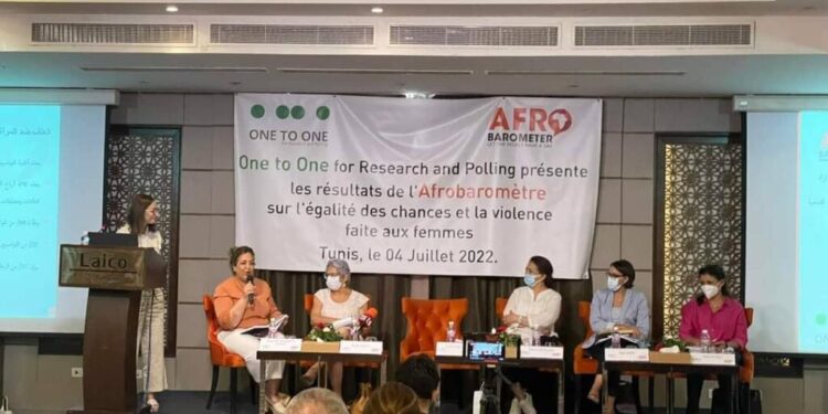 52% des Tunisiens d&eacute;clarent que les femmes subissent la violence dans leur environnement