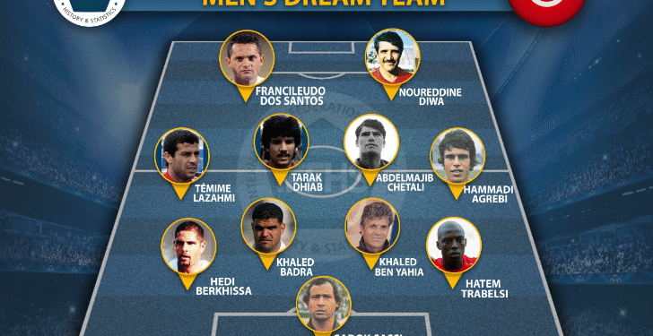 La dream team historique de la Tunisie selon l’IFFHS