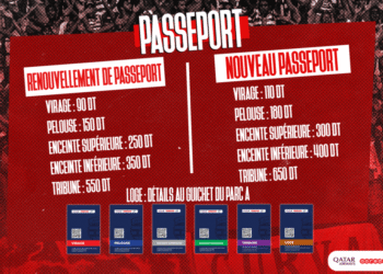 Passeport Club Africain saison 2022-2023